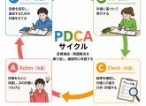 【新庄中・藤ノ木中・東部中生多数在籍】中間テスト後が本当の勝負｜成績アップにつながる振り返りと次の一手