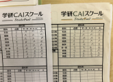 勉強の仕方を身に付けると成績はこう変わります。