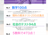 塾生の期末テストの結果報告！