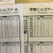 勉強の仕方を身に付けると成績はこう変わります。