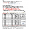 【新婦中校通信 No.25】【個別指導のスクールIE：婦中町（速星中・城山中・西部中・南部中・興南中・芝園中）】「【小学4年生～中学3年生対象】8月30日は模試！夏休みの頑張りを次につなげよう！」