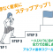 2学期スタート！夏期講習会の成果とこれから☆