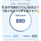 代表がTOEICで880点！