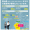 【富山の小学生・中学生の親子必見】「星稜中学校・高等学校 個別相談会 in 高岡」 が開催されます！