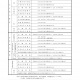 【速報】令和９年度（2027年）富山県立高校受験の日程が発表されました！【中学生必見】