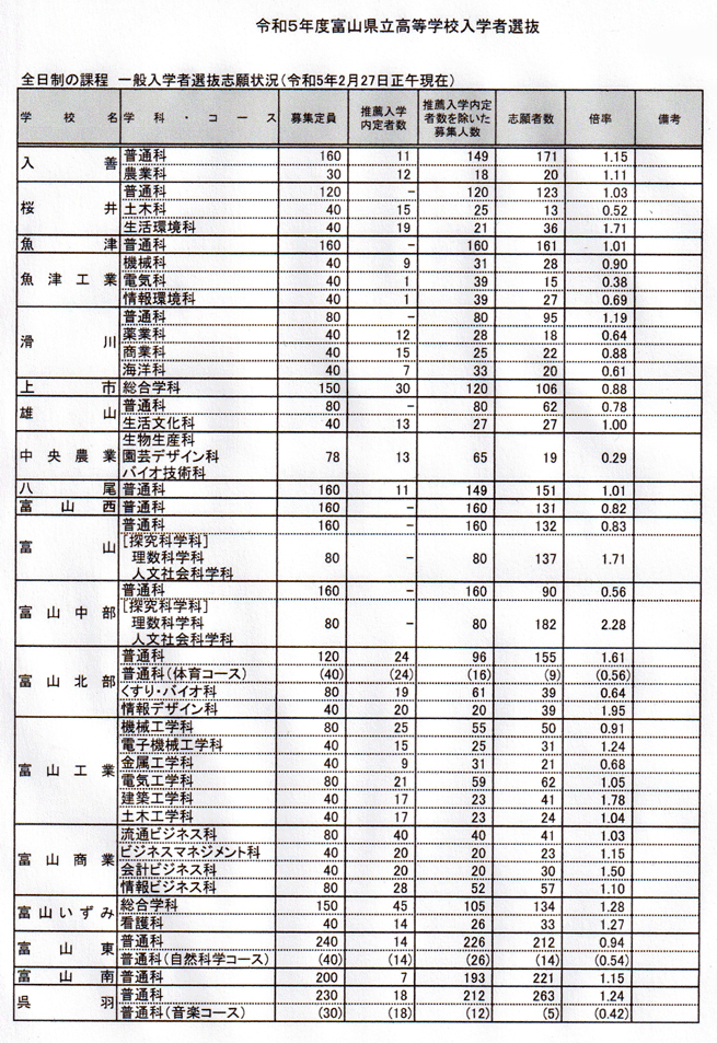 撮り鉄 土下座